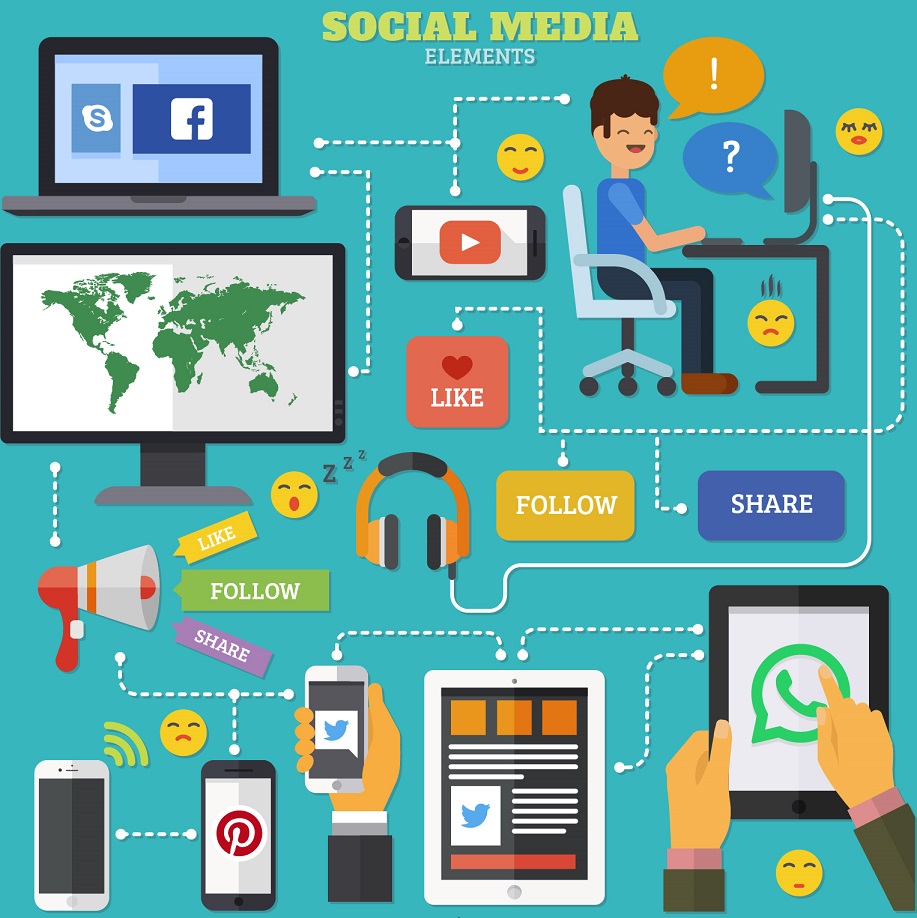 social media