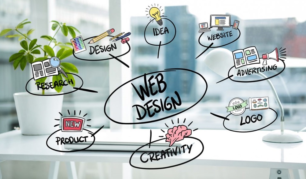 web design & SEO